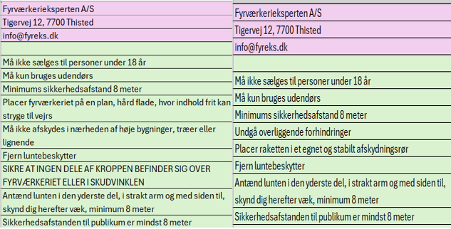 Familie Sortiment XXL / S2 2